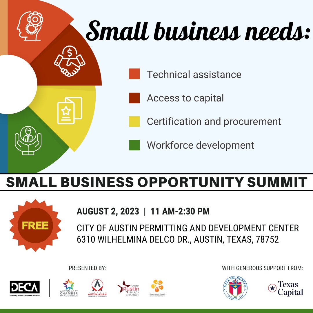 All small businesses need capital, a strong workforce, contract opportunities, and expert technical
assistance. Get the knowledge you need to grow on 8/2. RSVP for free:
bit.ly/deca-small-bus…
@AustinLGBTbiz <a href="/GAACCAustin/">Greater Austin Asian Chamber of Commerce</a> <a href="/ATXBlackChamber/">Austin Black Chamber</a> <a href="/GAHCC/">GAHCC</a> <a href="/AustinEconDev/">Austin Economic Development</a> @TXCapitalBank