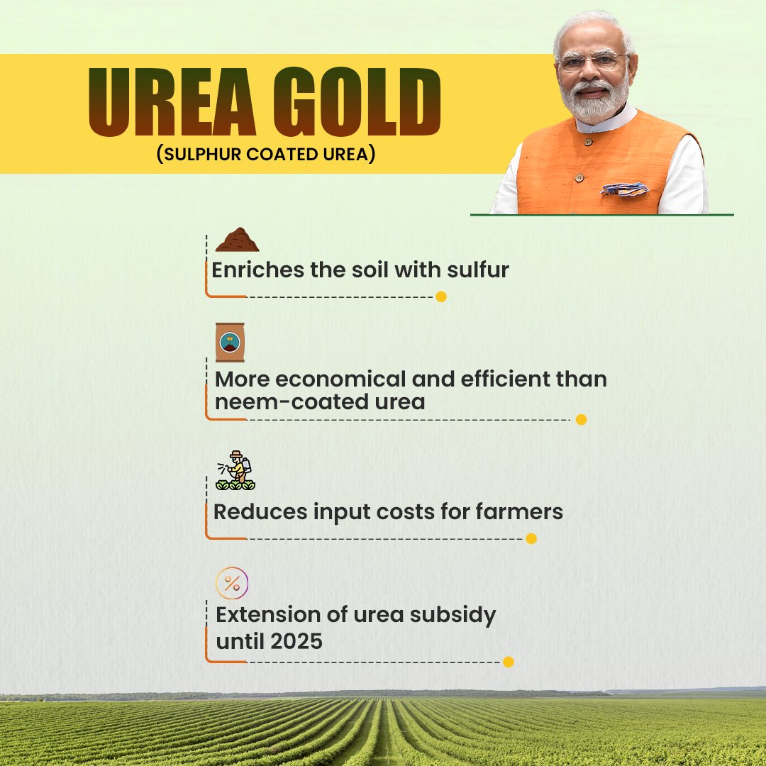 PIB India on Twitter "Introduction of Sulphur coated Urea (Urea Gold