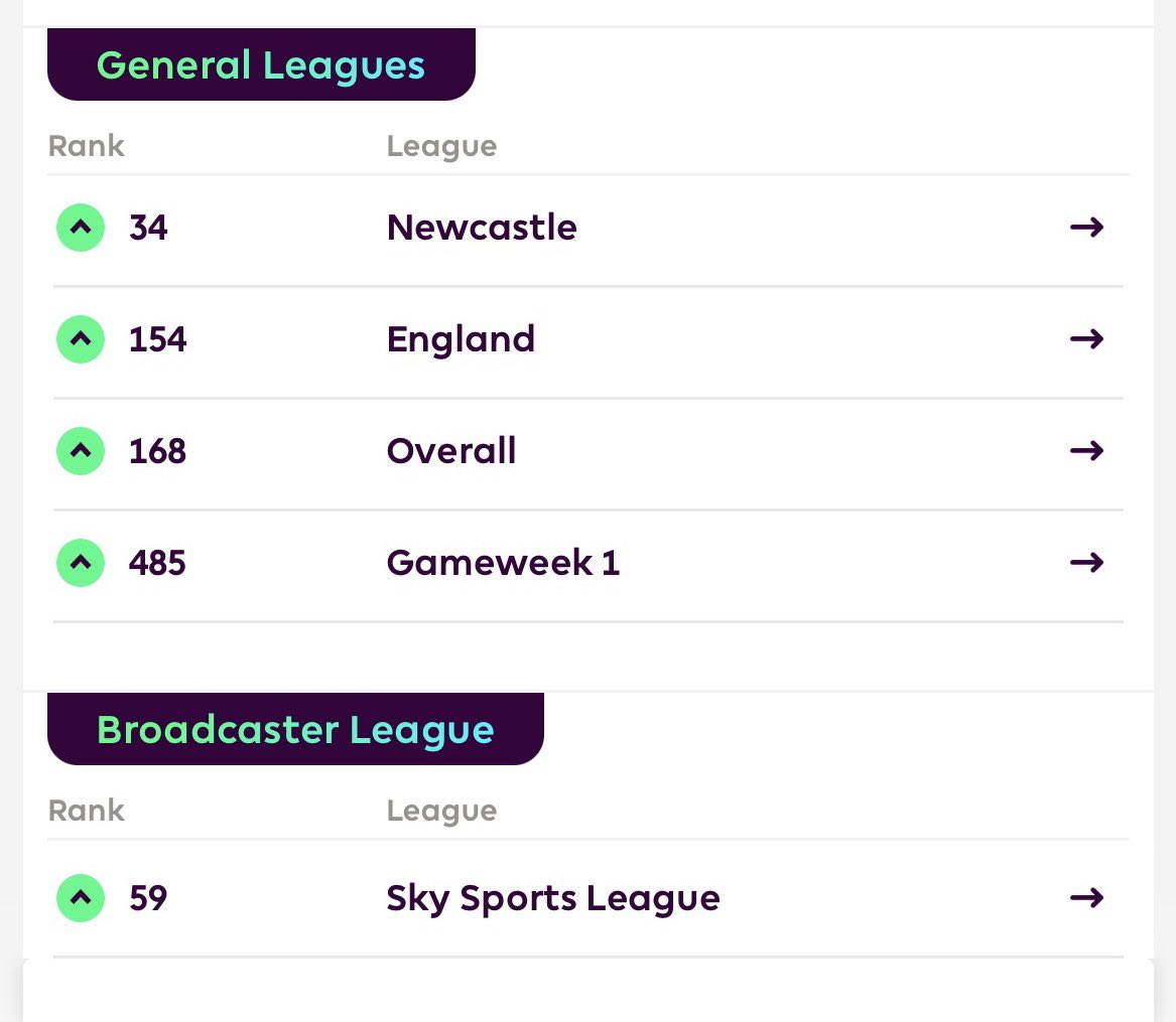 JamesMW186's tweet photo. @RobertoHollis9 @OfficialFPL 🤫 https://t.co/7ncfZVBBnW