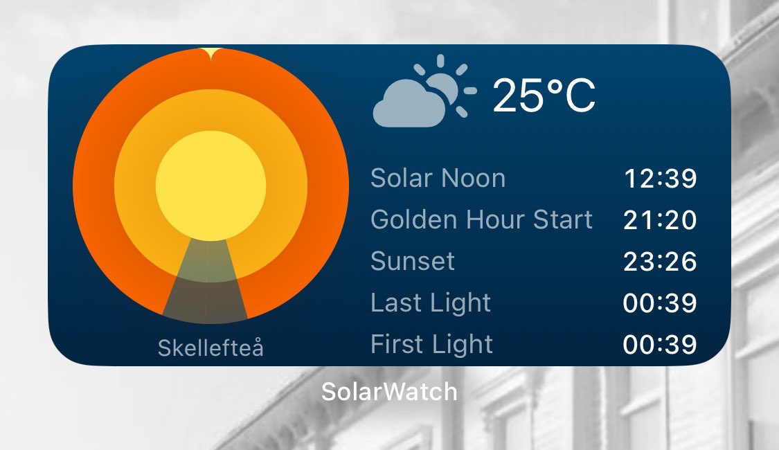 J Lidström Isegrim (@segrim) on Twitter photo 