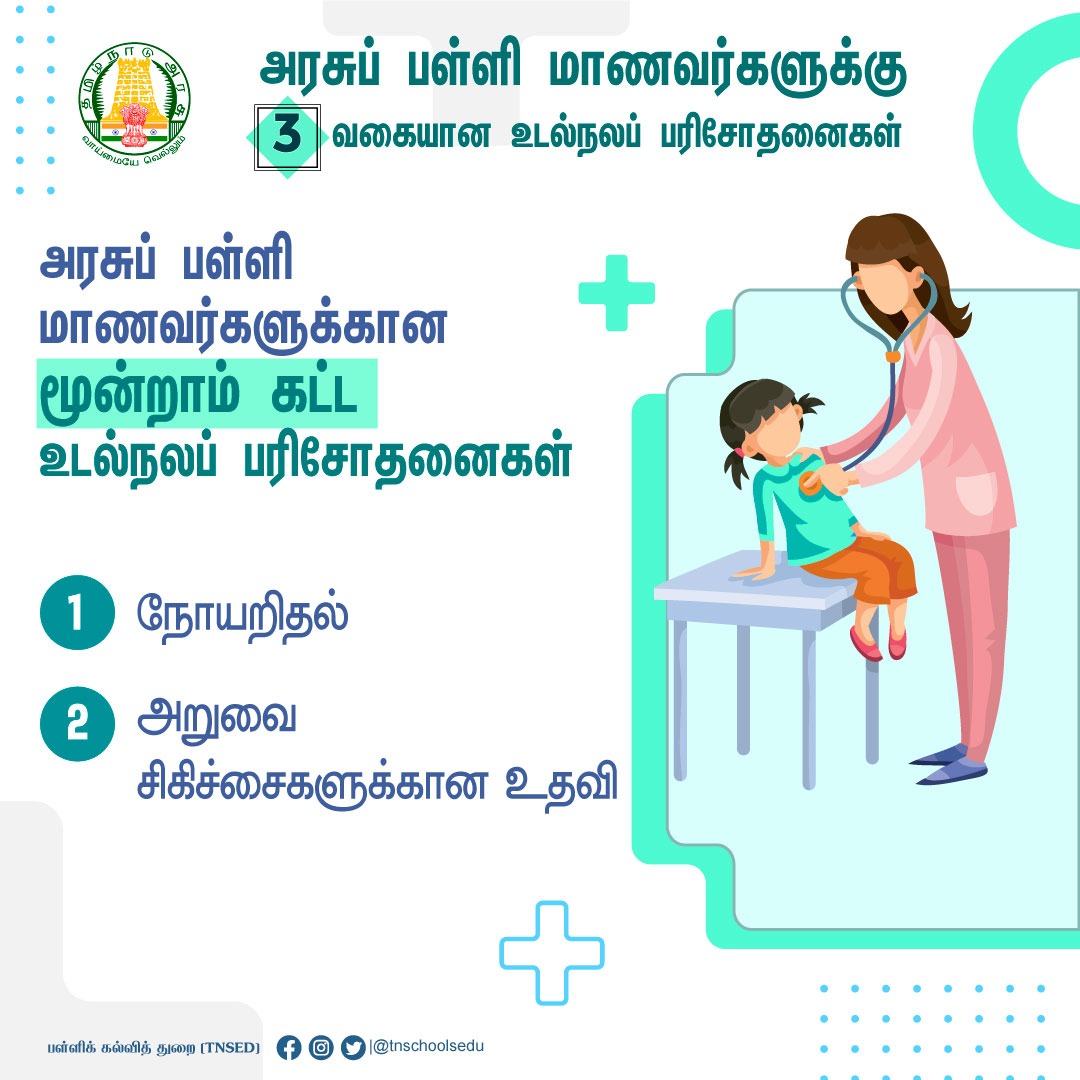 tnschoolsedu's tweet photo. அரசுப் பள்ளி மாணவர்களுக்கு 3 வகையான உடல்நலப் பரிசோதனைகள்
#TNGovtSchools #Students #Education #Teachers #GovtSchools #TNSED #TNEducation #TNDIPR #Doctor #Health #GeneralHealthCheckup #Childrens #Arasuppalli
@Anbil_Mahesh | @Subramanian_ma https://t.co/w7vSwNebB3