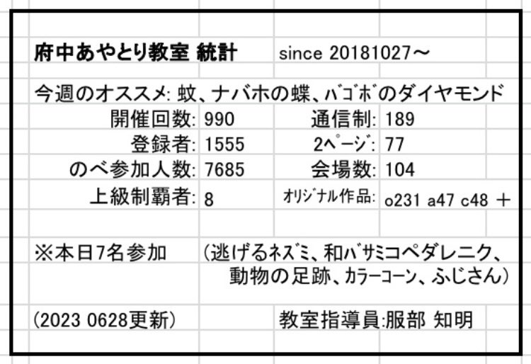 保冷バッグを今から返しに行かないと