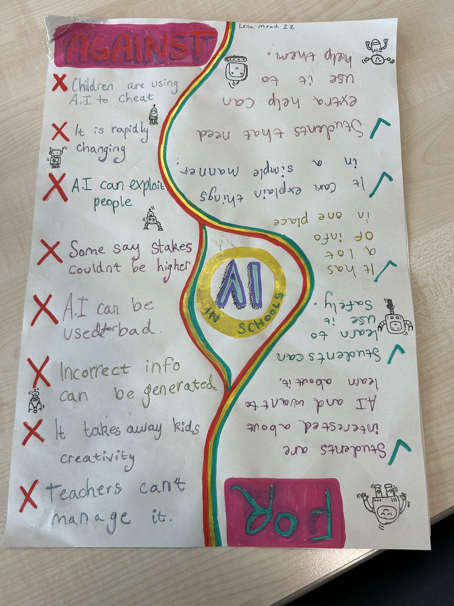 Our S2’s have been working on their research skills this month.  Their topic was Artificial Intelligence.  They came up with some really good arguments for and against the use of AI in schools.  <a href="/McLarenModStuds/">McLaren High Modern Studies</a> <a href="/McLarenHumaniTs/">Mclaren Humanities</a>