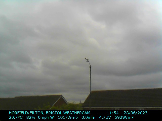 #bristol #weather 11:55 28/6/2023, partly cloudy/dry/warm, T:20.7C, W:3mph(W), B:1017.9mb(Steady), H:82pct, R:0.0mm