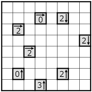 nyancharov's tweet photo. #パズル #Puzzle #ヤジリン #ArrowRing    
8x8 Moderate
https://t.co/34peEF2fFz https://t.co/49Vir94J3z