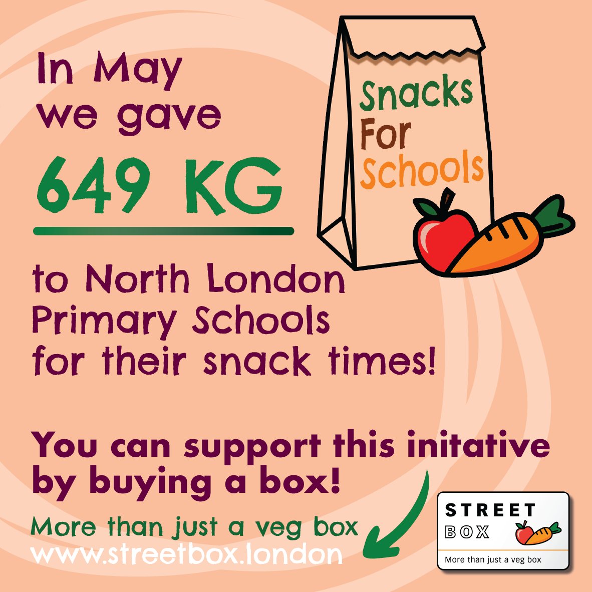 One of our initiatives is Snacks for Schools which provides fruit (and sometimes even a little veg) to local primary schools for their snack times! You can support this initative by just buying one of our boxes! Check it out over on buff.ly/3cjUP91