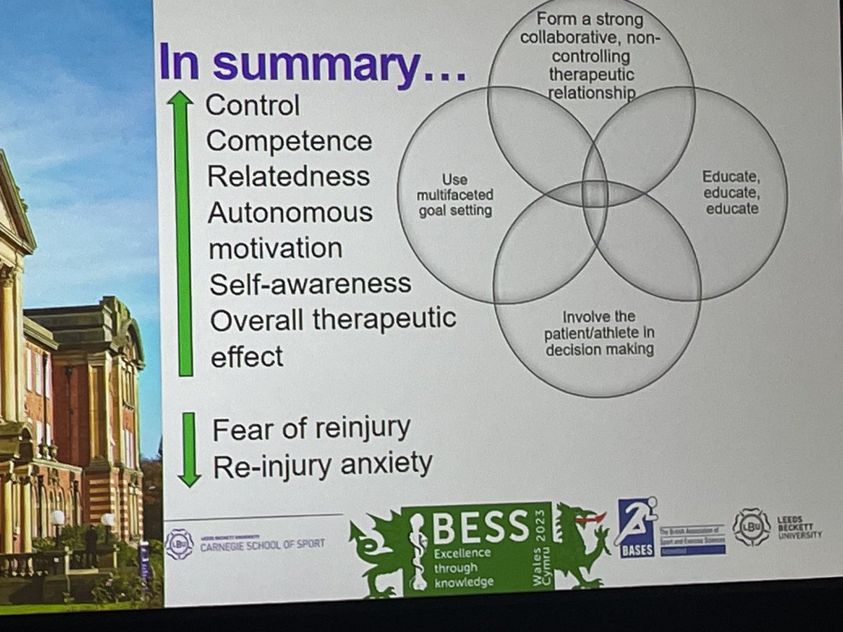 Helen7physio's tweet image. Supporting psychological return to sport. Physio’s are well placed as part of support #bess2023