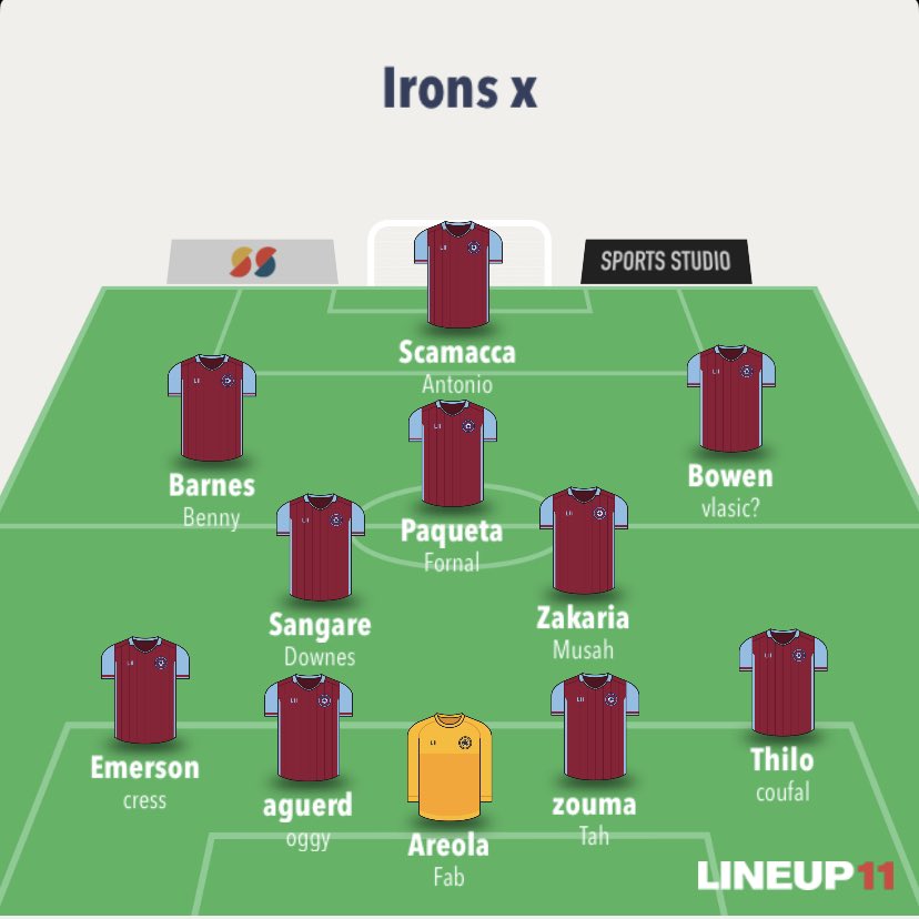 @WestHam_Central Idc tbh this team wins the league