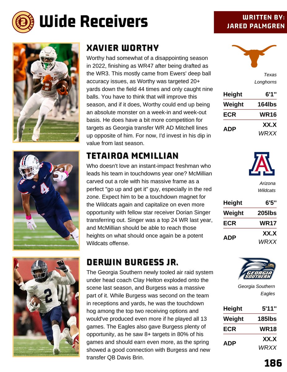 CFF_Jared's tweet image. With only THREE DAYS left until the official release of @campus2canton's 2023 CFF Guide, I figured I'd give you guys a taste of the type of player profiles you can expect!

You'll see this and more when it release this Saturday! Pre-Order now at campus2canton.com/product/2023-c…!
