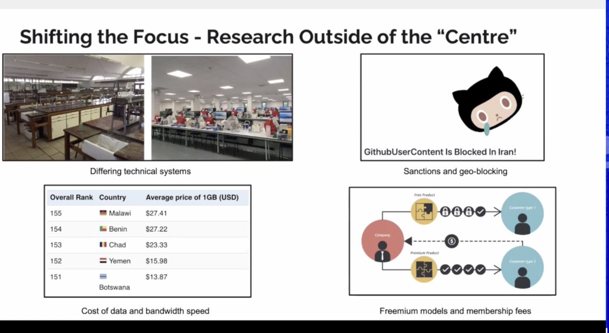 #osc2023 
#openscience is not always equitable: e.g some tools are blocked some users from other countries / freemium users can't afford fees / online engagement is often not by default free
 
Great talk from @LouBezuidenhout