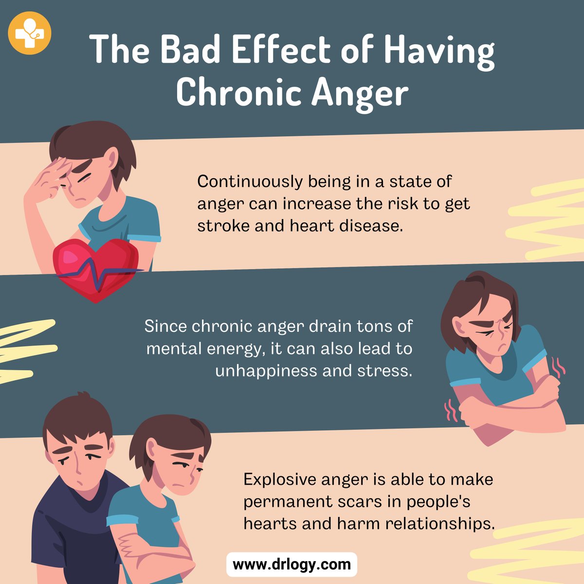 Anger can be caused by factors such as frustration, injustice, provocation, betrayal, stress, insecurity, control issues, and accumulated resentment.

#angermanagement #angers #angerissues #stress #depression #health #healthcare #angermanagementtips #chronicanger #drlogy