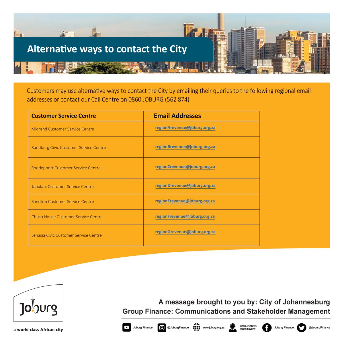 JoburgFinance's tweet image. #JoburgUpdates
Kindly note that the Zola customer service centre at 3700 Masizake street will be closed from 12H00 pm today due to water outage in the area. For alternative please log your queries at CSC below.

#JoburgCares #CustomerServices
@CityofJoburgZA @JHBWater^MS