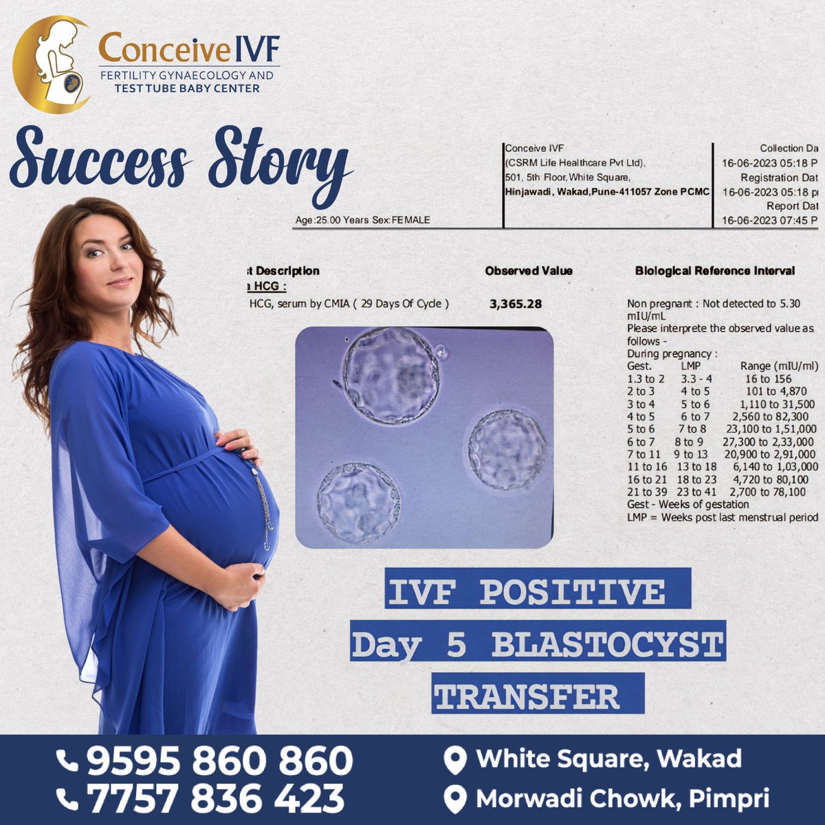 Call us now at 9595860860 or 7757836423.
#ConceiveIVF #IVFTreatment #BlastocystTransfer #EmbryoTransfer #FertilityExperts #InformedChoices #BetterOutcomes #GynaecologicalSolutions #InfertilityTreatment #AffordableTreatment #EffectiveSolutions #IVFTechnology #EggFreezing