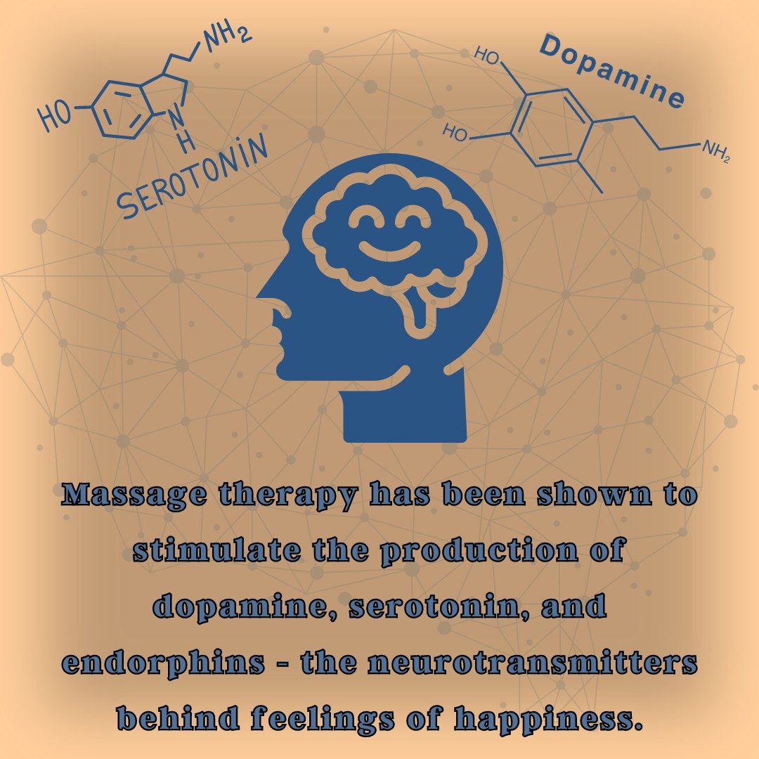 Taking care of your body, mind, and soul. Contact us at 407-957-1337 to book your appointment.

#MassageTherapy #Relaxation #SelfCare #Wellness #MindBodySoul #HealingHands #LivingWellHealthCenter #StressRelief #PamperYourself #BodyMindBalance #MassageBenefits #Wellbeing