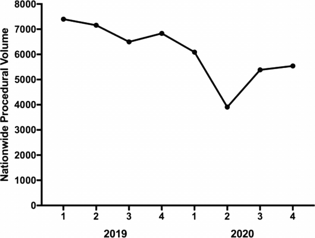 JPatient Safety tweet media
