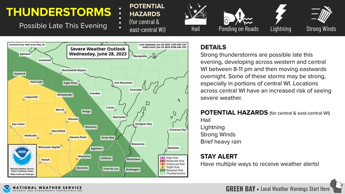 NWS Green Bay tweet media