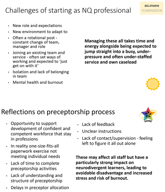 UKMacFarlane's tweet photo. National #AHPPrecptorship Lead Network call with @amandaweaves today &amp; great insights from @GeerNatasha from @SSHINE_students about her experience as a newly registered #occupationaltherapist 🙏
Great for anyone wanting to recruit and retain AHPs
#AHPRetention #AHPsDeliver https://t.co/esOCBJYBV5