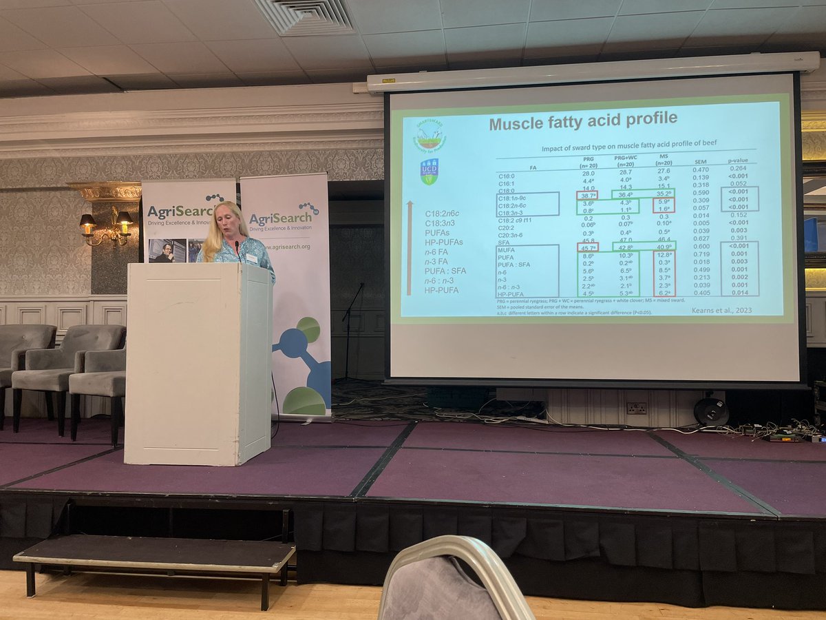 AgriSearch tweet media