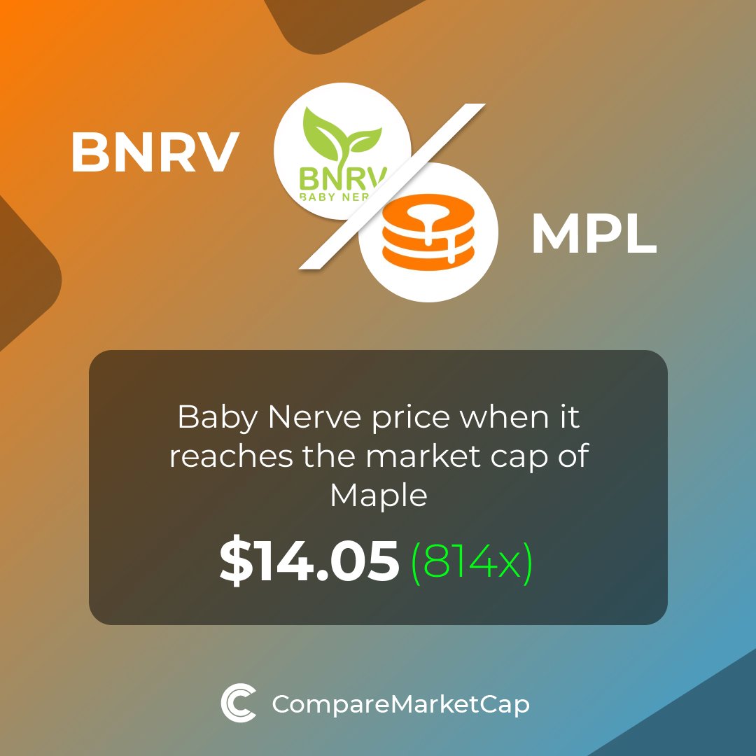 🚀 If $BNRV (@Nerve_flux) reaches $MPL's current market cap, its price would be $14.05 That makes 814x!  

You can now compare Baby Nerve with over 3500 coins at comparemarketcap.com