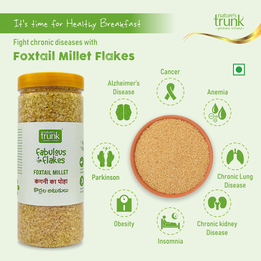 Natures_Trunk's tweet photo. Prioritize your Health with this Wholesome addition to your Breakfast- "𝐅𝐨𝐱𝐭𝐚𝐢𝐥 𝐌𝐢𝐥𝐥𝐞𝐭 𝐅𝐥𝐚𝐤𝐞𝐬" !!
#foxtailmilletflakes #healthybreakfast #breakfastmilletsflakes #cancersupport #insomiaproblems #anemiaproblems #alzheimersdisease #cancerprevention #naturestrunk https://t.co/4XN76wyvGJ