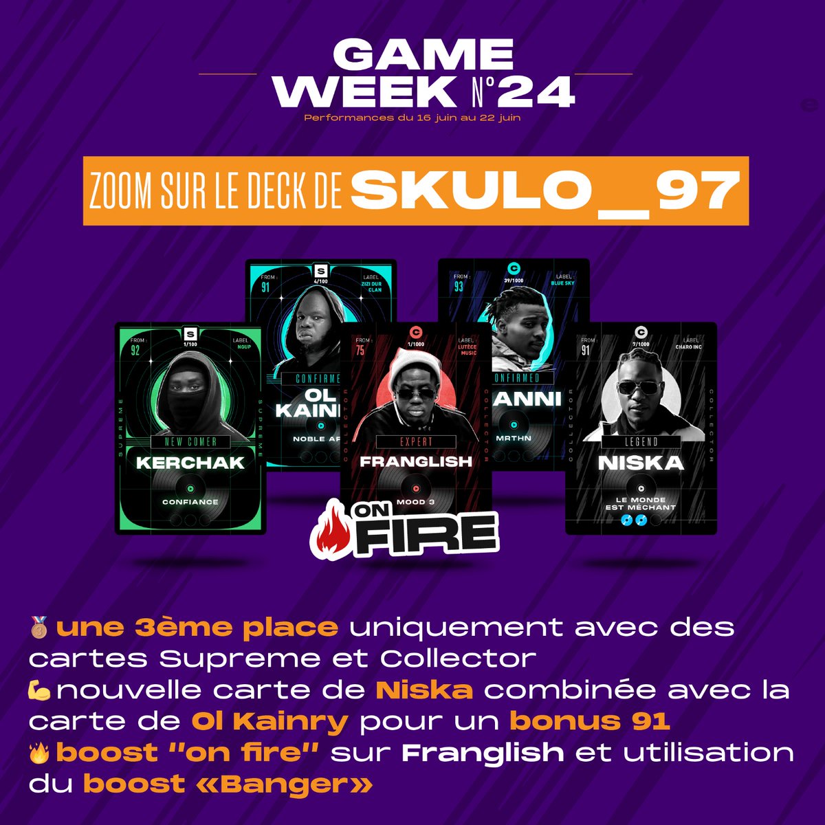 📈GW24📈

🏅 Skulo_97 impressionne avec un deck Supreme/Collector!

🎤 Semaine de 🔥 pour 6rano, <a href="/thvhomey/">LE HUNNID®️</a> &amp; <a href="/TedaxM/">Tedax Maxaveli</a> grâce à des streams en hausse 🚀

🆕🔴 Début de la Collector League cette semaine ! 

Inscrivez-vous dès maintenant sur yadeck.com