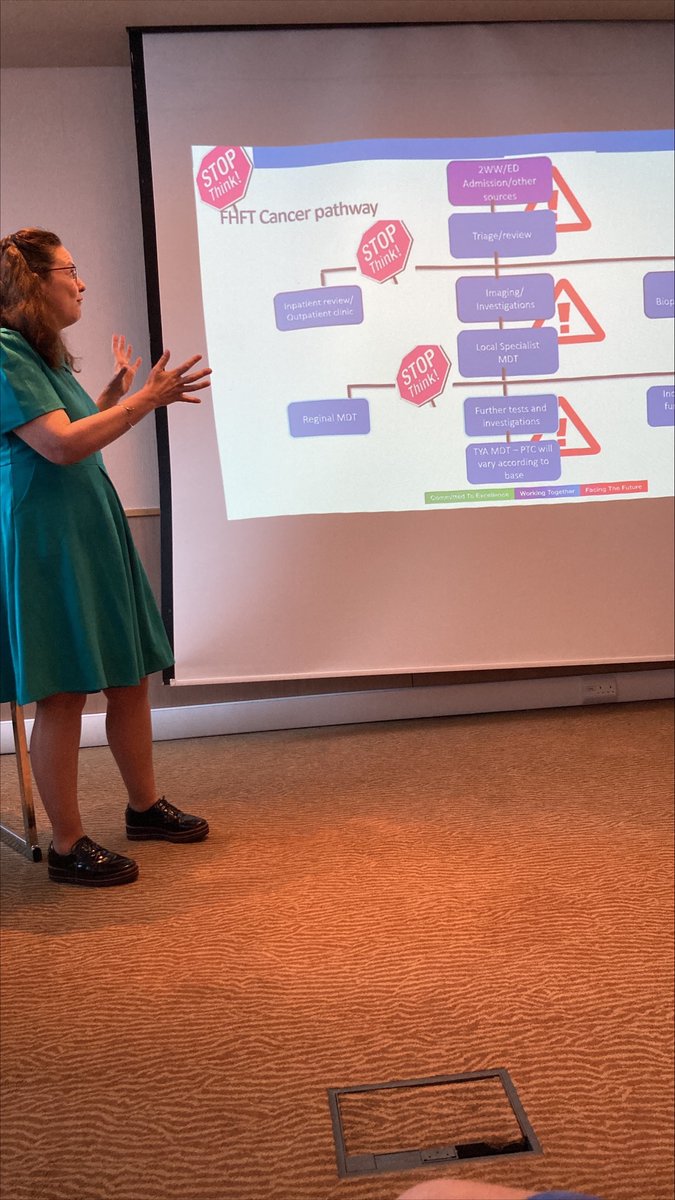 Thanks to Rebecca Kirby from FHFT sharing their experience as acute oncology service TYA lead! Showing the complexity of a TYA pathway here: #TVWTYA23 #TYAcancer