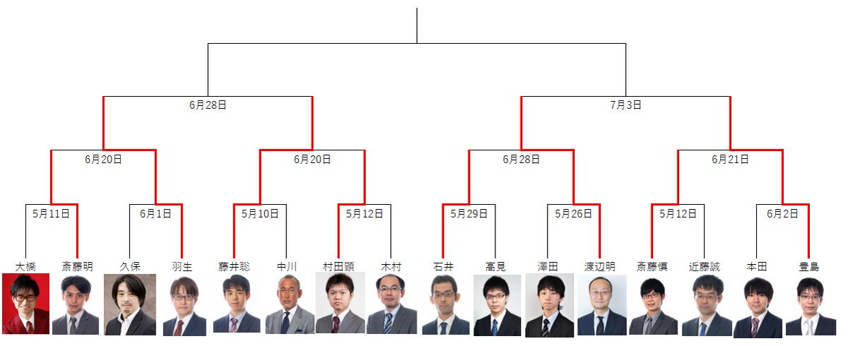 ノン on Twitter