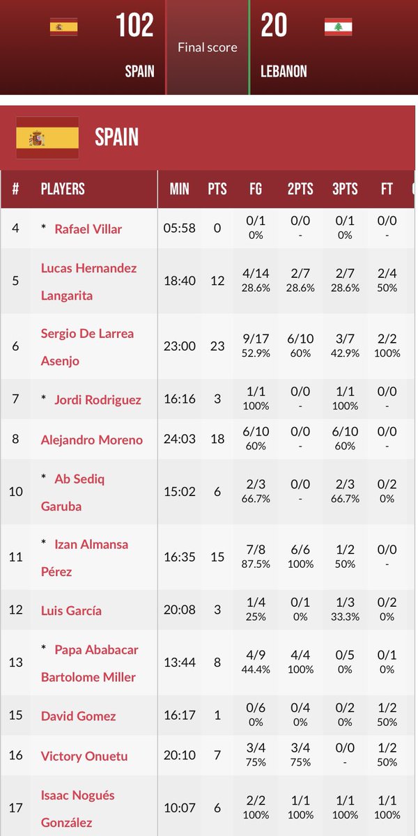 David Valero tweet media