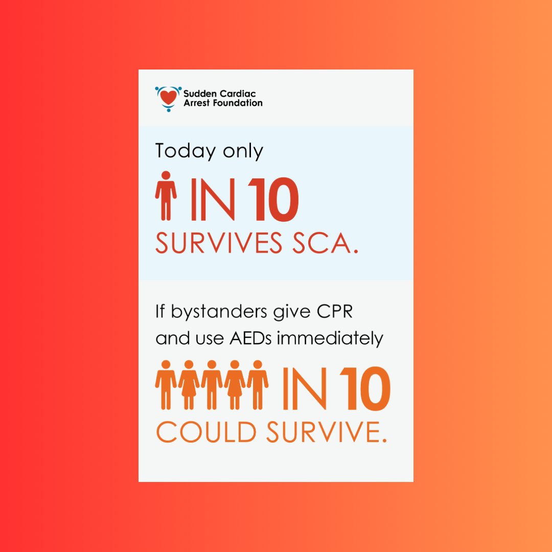 Latest Statistics Sudden Cardiac Arrest Foundation