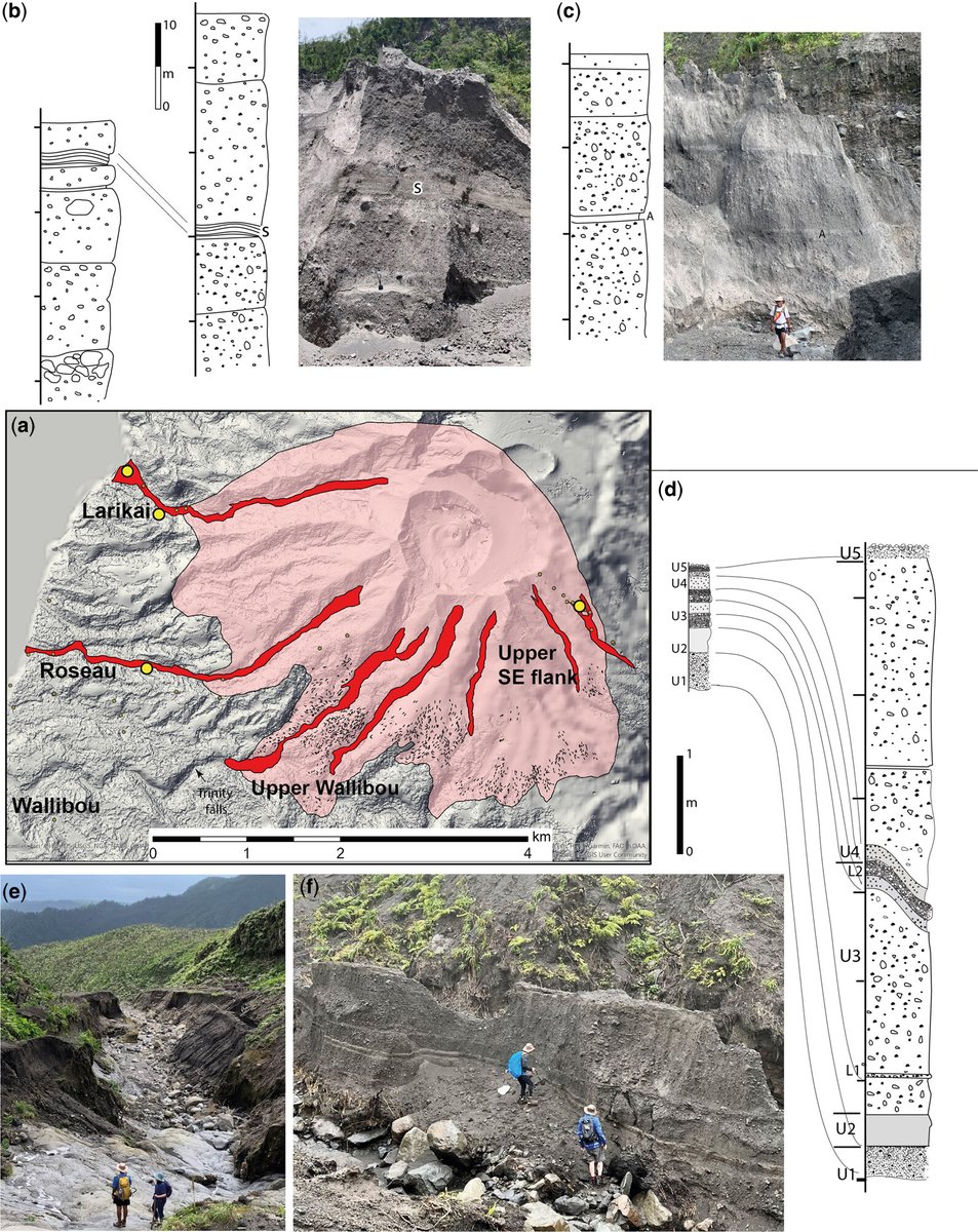 Explosive sequence of La Soufrière, St Vincent, April 2021: insights into drivers and consequences via eruptive products

Read #Open Access on the Lyell Collection lyellcollection.org/doi/10.1144/SP…

#Geoscience #Volcanology #Volcano