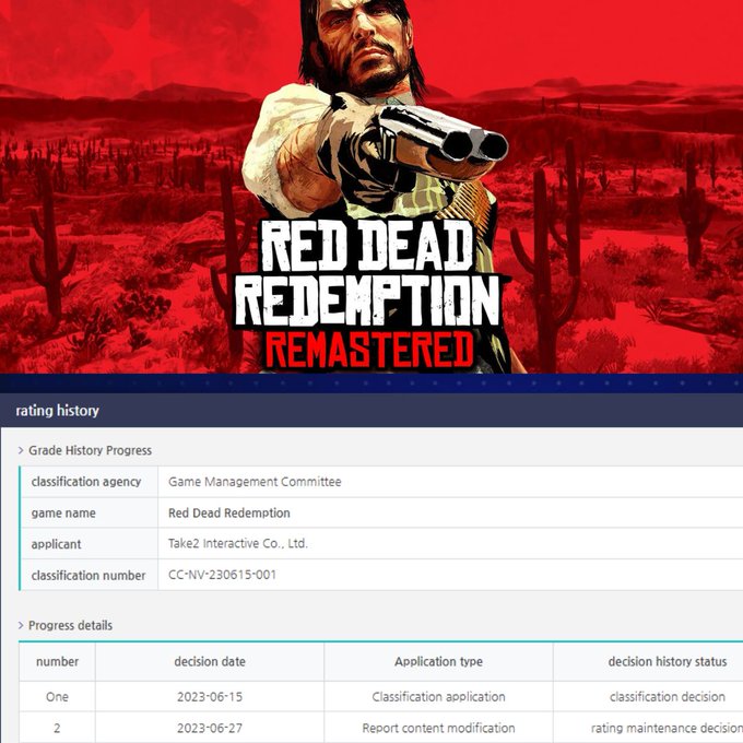 The Original Red Dead Redemption Has Been Rated in Korea