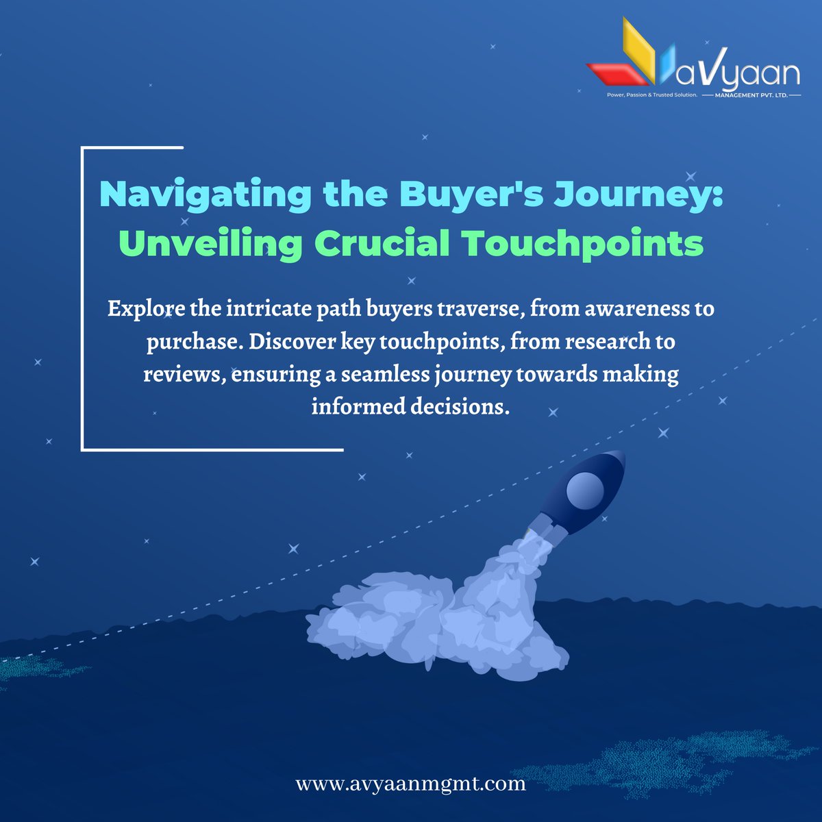 Map the buyer’s journey and touchpoints

#linkedinpost #linkedin #everydayimhustling #businessmotivation #businessadvice