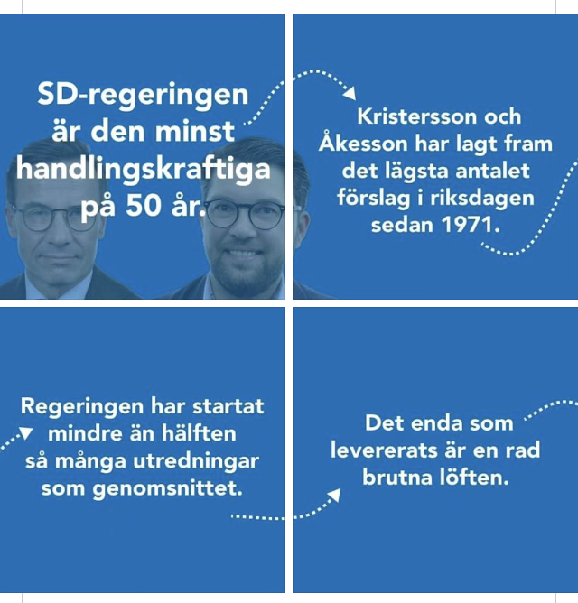 AllanLarsson69's tweet photo. Statusrapport inför #semestern. #tidölaget har knappast rosat marknaden och #bluffe framstår mer och mer som en total jävla nolla https://t.co/OPSX7aj6WP