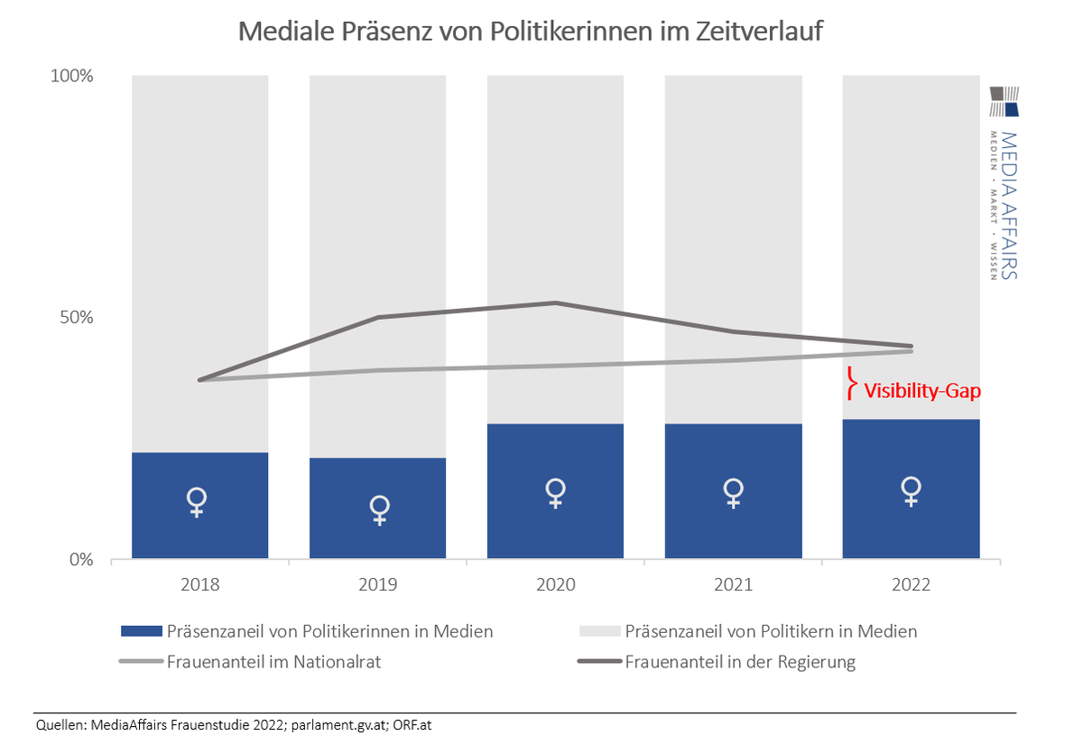 MediaAffairs tweet media