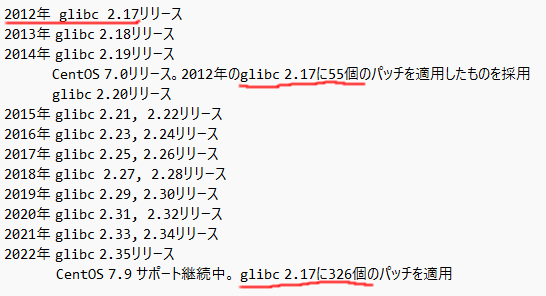 shimarin's tweet photo. 例えば 2014年リリースの RHEL 7(まだEOLしてない)がバイナリ互換性を維持するためにどれくらい昔の glibcにどれくらい多くのパッチをバックポートして出来ているかを(代わりにCentOS 7で)調べてみたよ。 https://t.co/6ZZ38awdsk
