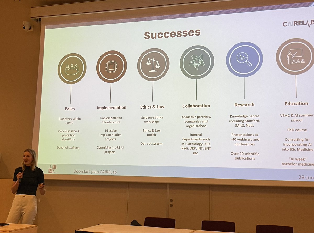 Ewout Steyerberg (@esteyerberg) on Twitter photo Enthusiastic start on an update of activities related to #AI at <a href="/LUMC_Leiden/">LUMC Leiden</a> #CAIRELab and <a href="/LIACS/">Leiden Computer Science</a> Enthusiastic start on an update of activities related to #AI at <a href="/LUMC_Leiden/">LUMC Leiden</a> #CAIRELab and <a href="/LIACS/">Leiden Computer Science</a>