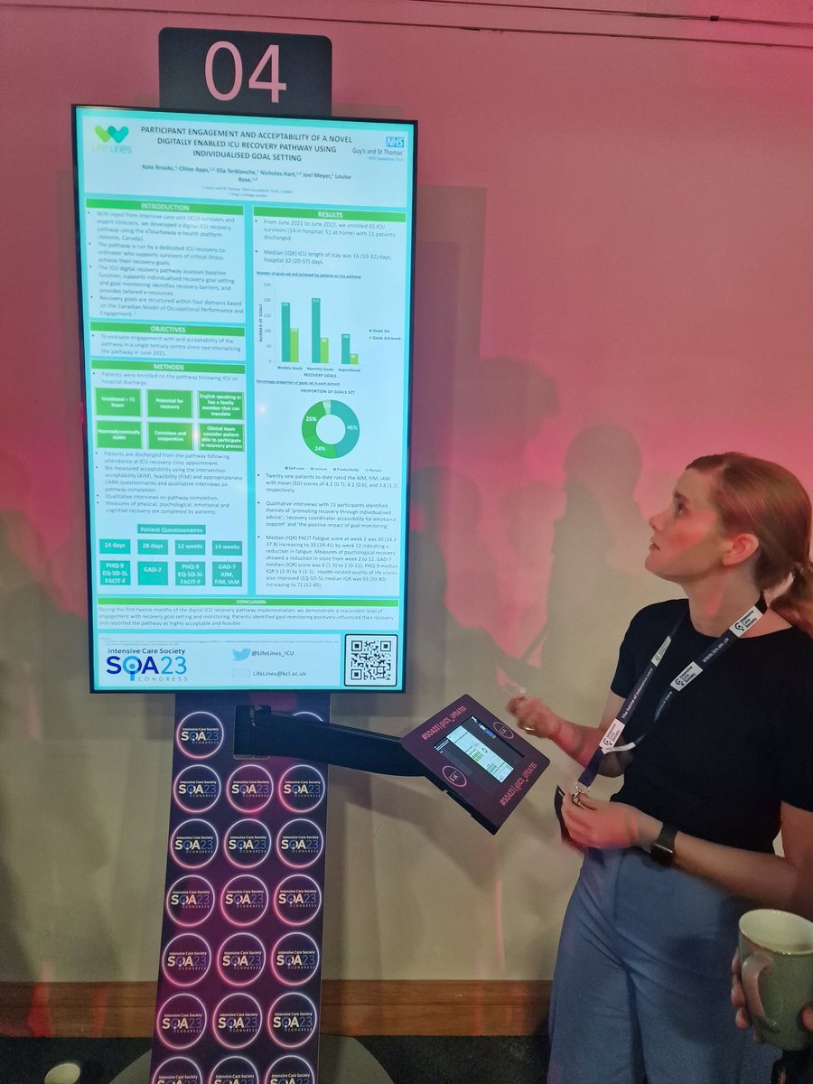 Brillant Poster session by #occupationaltherapist Kate discussing digital recovery pathway and goal menus - <a href="/GSTT_ICU/">Guy's & St Thomas' NHS Trust Critical Care</a> <a href="/LifeLines_ICU/">Life Lines</a>  <a href="/KateBrooksOT/">Kate Brooks</a> #SOA23