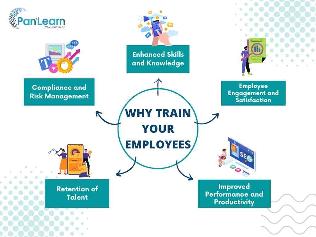 Why Train your employees?
.
.
Train your employees like pros and watch your business grow!
For more information, visit Panlearn.com
#Learninganddevelopment #learningandgrowing #learningopportunity #neverstoplearning #startlearning #learning #training #panlearn