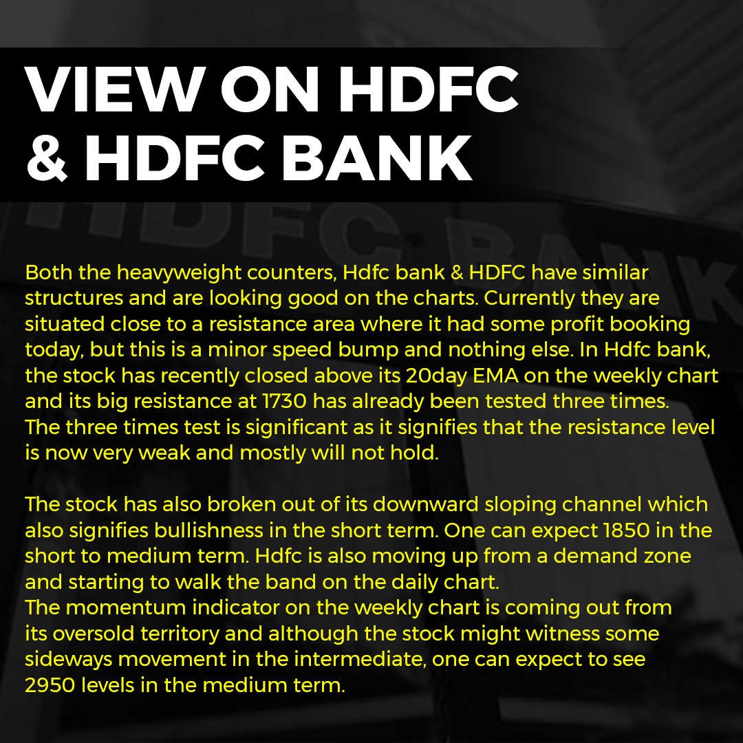 View on HDFC & HDFC BANK.
#HDFC #HDFCBANK #Weeklycharts #StockMarket