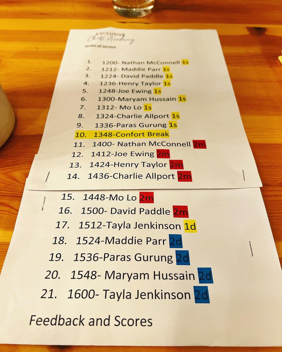 Foodhero's tweet image. Such a great day with @Exclusive_Hotel @ExclusivePeople chefs academy year 2 cook off .#talent #chefdevelopment #hospitalitylife