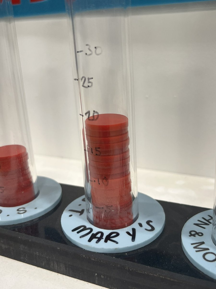 STEM@BC (@stembc) on Twitter photo Who will be crowned STEM Fair winners 2023???? 🤔The scores are adding up!! <a href="/BishopChalloner/">Bishop Challoner Catholic College</a> <a href="/PrimaryTolkien/">Tolkien Cluster Schools</a> <a href="/St_Martin_Sch/">St Martin de Porres School, Birmingham, UK</a> <a href="/BernardPrimary/">St. Bernard's Catholic Primary School</a> <a href="/StAlbans_Sch/">St.Alban's Primary 🧡</a> <a href="/stedsbham/">St. Edward's Catholic Primary School</a> <a href="/jude_primary/">St Jude's Catholic Primary School 🧡</a> <a href="/DunstansPrimary/">St Dunstan’s Primary 🧡</a> <a href="/StCathRC/">St Catherine of Siena Catholic Primary School</a> <a href="/stannespri/">St Anne's Catholic Primary School</a> <a href="/ourladyoflourd1/">ourladyoflourdes</a> <a href="/StMaryB17/">St Mary's School</a> Who will be crowned STEM Fair winners 2023???? 🤔The scores are adding up!! <a href="/BishopChalloner/">Bishop Challoner Catholic College</a> <a href="/PrimaryTolkien/">Tolkien Cluster Schools</a> <a href="/St_Martin_Sch/">St Martin de Porres School, Birmingham, UK</a> <a href="/BernardPrimary/">St. Bernard's Catholic Primary School</a> <a href="/StAlbans_Sch/">St.Alban's Primary 🧡</a> <a href="/stedsbham/">St. Edward's Catholic Primary School</a> <a href="/jude_primary/">St Jude's Catholic Primary School 🧡</a> <a href="/DunstansPrimary/">St Dunstan’s Primary 🧡</a> <a href="/StCathRC/">St Catherine of Siena Catholic Primary School</a> <a href="/stannespri/">St Anne's Catholic Primary School</a> <a href="/ourladyoflourd1/">ourladyoflourdes</a> <a href="/StMaryB17/">St Mary's School</a>
