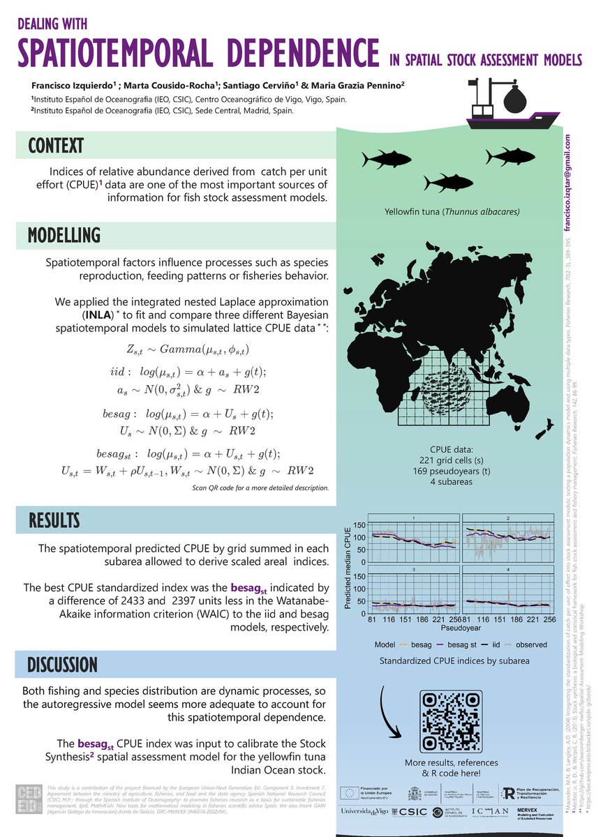 Francisco Izquierdo (@izquierdo_fr) on Twitter photo Sharing very interesting research on #biostatistics at the #CEBEIB2023 😬😬. Today we present our poster on modeling spatiotemporal CPUE indices for 🐟🐟 stock assessment #INLA #Rstats <a href="/CousidoMarta/">Marta Cousido</a> <a href="/grazia_pennino/">Maria Grazia Pennino</a> <a href="/IEOVigo/">IEO Vigo</a> Sharing very interesting research on #biostatistics at the #CEBEIB2023 😬😬. Today we present our poster on modeling spatiotemporal CPUE indices for 🐟🐟 stock assessment #INLA #Rstats <a href="/CousidoMarta/">Marta Cousido</a> <a href="/grazia_pennino/">Maria Grazia Pennino</a> <a href="/IEOVigo/">IEO Vigo</a>