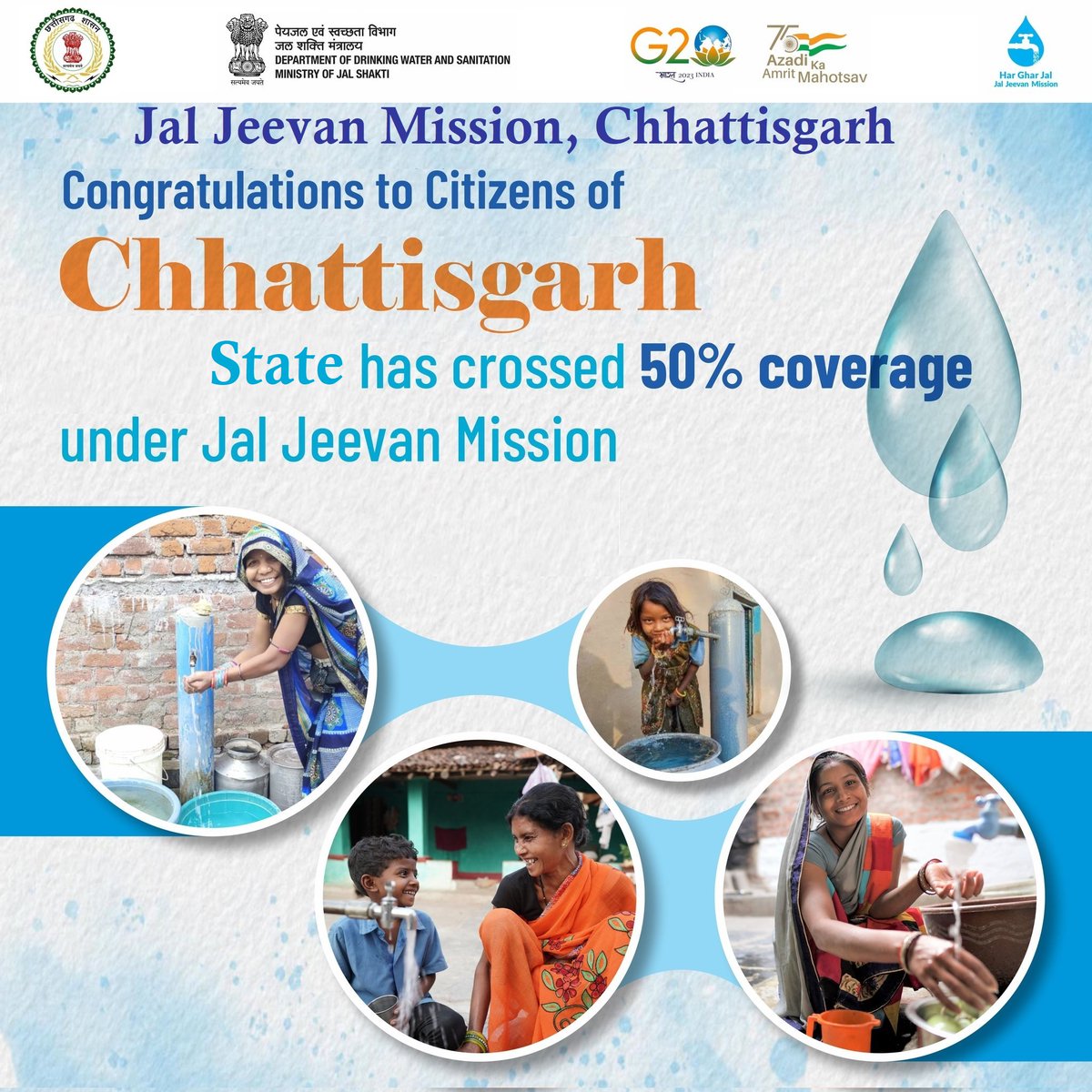 jjmchhattisgarh's tweet photo. #JalJeevanMission Chhattisgarh has achieved it's "halfmile"; 50% #FHTCs coverage of the targetted #ruralhouseholds for #HarGharNalSeJal. https://t.co/NUbVQ1XKlp