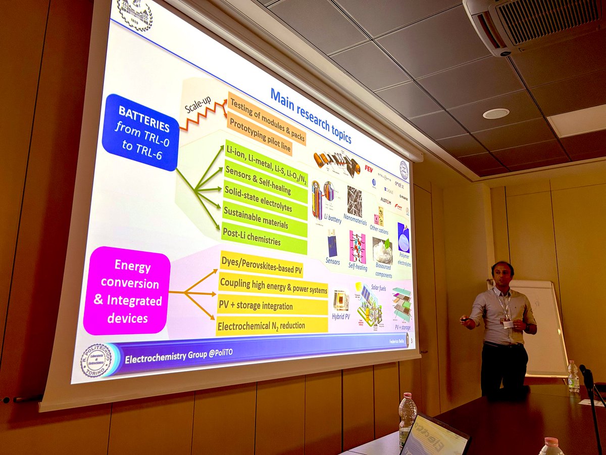 Fantastic consortium meeting of <a href="/LightCap2021/">LightCap</a> with many interesting talks and guests. Another 1.5 year ahead to share ideas and collaborate on the technologies of the future! #H2020 #nanotechnology #RenewableEnergy