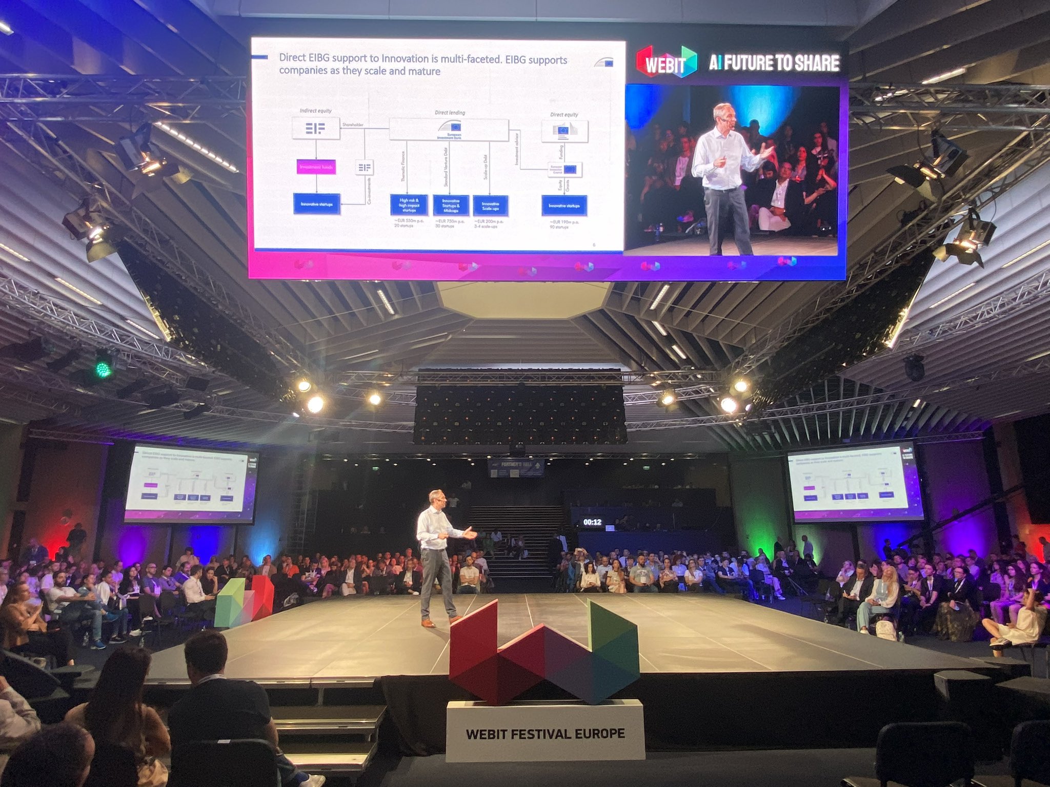 Webit festival on sale