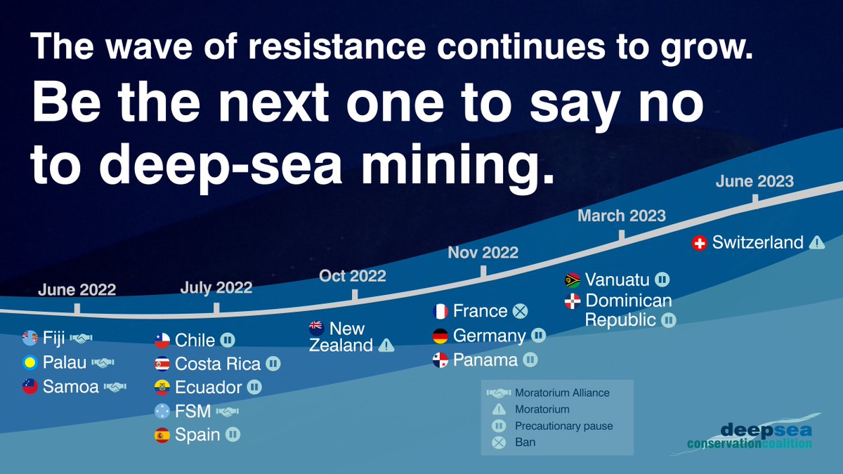 @ISBAHQ Switzerland is the latest to join a growing group of countries prioritizing the health of our ocean for future generations over short-term profit by calling for a moratorium on #DeepSeaMining. Who is it going to be next? 🙋 #DefendTheDeep