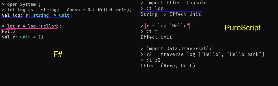 Savlambda's tweet image. I now know what my future first blog post could be about, after several (surprising 😛) rounds of discussions about (im)purity with @ploeh. For now a concrete experiment comparing functions meant for printing a string to console in #fsharp and #purescript.