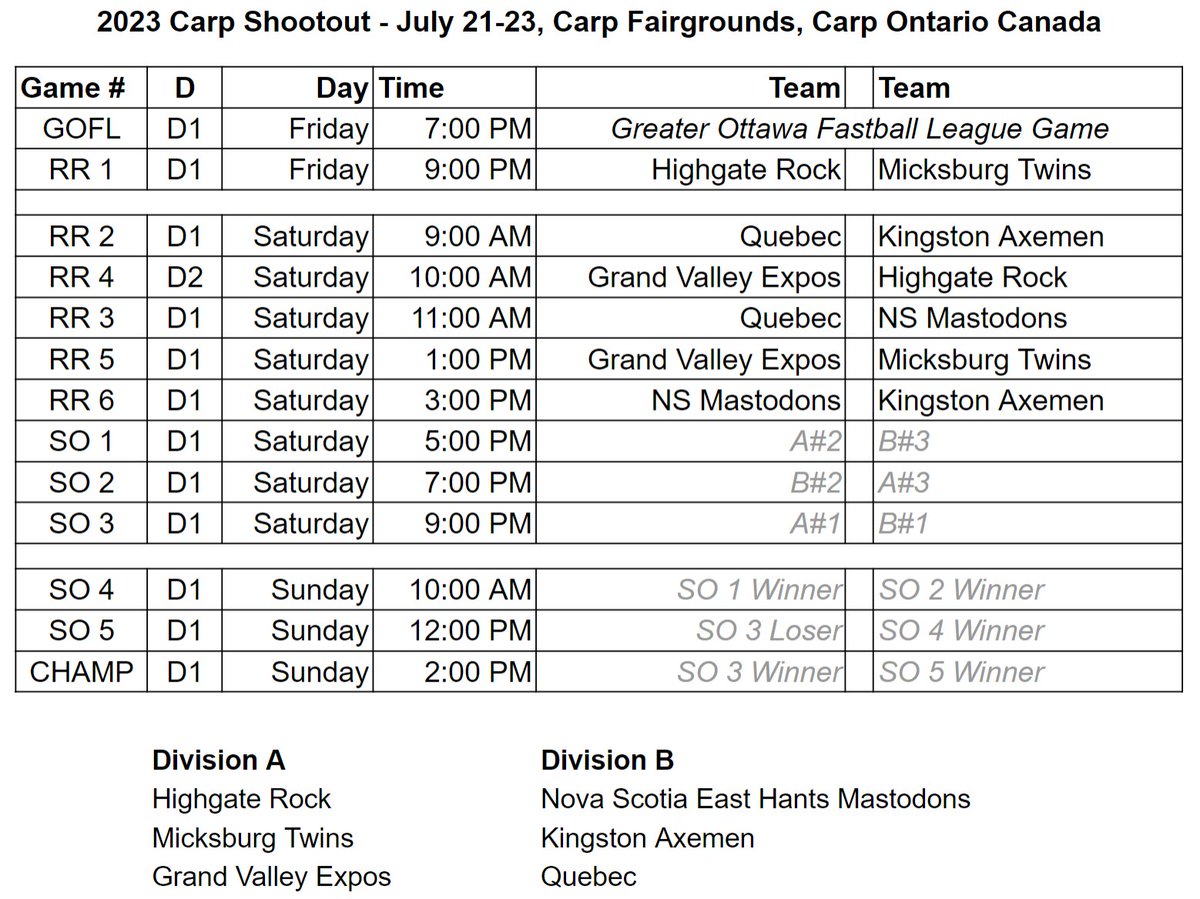 The Carp Shootout schedule is set, with 6 teams vying for just over $7K in prize money.

Join us in Carp July 21st-23rd for some great fastpitch action.

Admission is $5 for Friday, $10 for Sat/Sun, or $20 for the weekend; cash or credit/debit.

Food &amp; beverage by <a href="/wca_sportsclub/">WCA Sports Club</a>