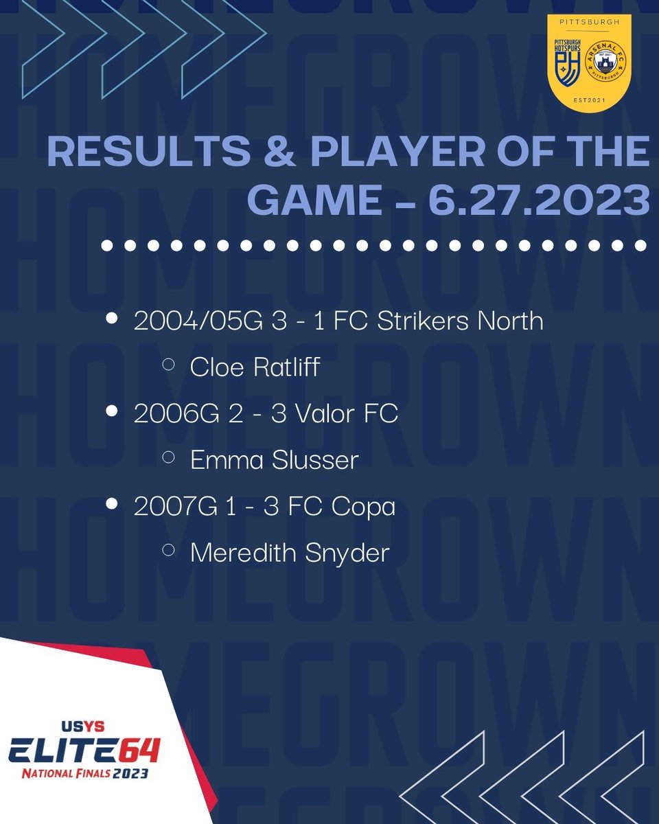 6.27.2023 -  Girls @ Elite 64 National Finals

#homegrown #pittsburghsoccer #strongertogether