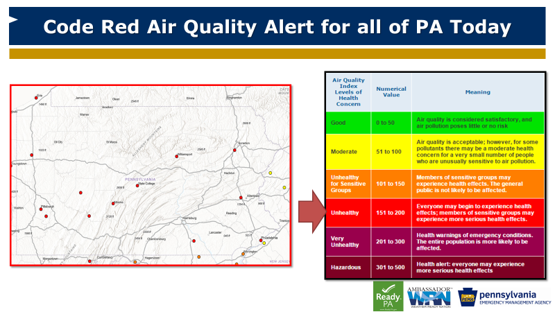 JeffJumperWX's tweet photo. Per @PennsylvaniaDEP, a Code🔴Air Quality Alert is in effect for all of PA today

⏬A wind shift is bringing the Canadian wildfire smoke back to PA

Poor air quality means you should limit time outdoors and check on those who normally have breathing issues

@PEMAHQ #PAWX https://t.co/jnvwhjfAT6
